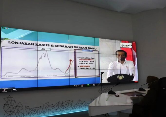 Presiden Perintahkan Pemerintah Daerah Percepat Penanganan Covid-19