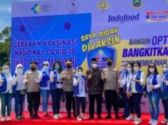 Bantu Percepatan Pemulihan Ekonomi Nasional, Iwapi Bersama Polri Gelar Vaksinasi Massal di Cilegon