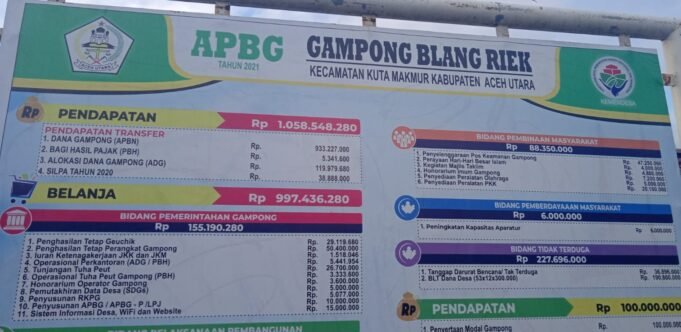 Diduga Ada Indikasi Penyelewengan Dana Desa Meunasah Blang Riek Aceh Utara
