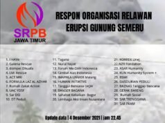 SRPB Jatim Buka Desk Relawan Semeru