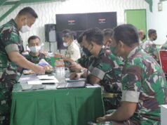 Tim Was Intern Post Audit Itdam III/Slw Kunjungi Kodim 0616/Indramayu