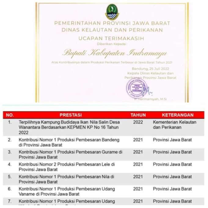 Pemprov Jabar Apresiasi Kebijakan Bupati Nina Dalam Peningkatan Sektor Perikanan dan Garam