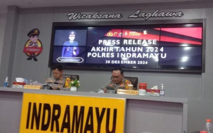 Polres Indramayu Gelar Evaluasi Kinerja Akhir Tahun 2024