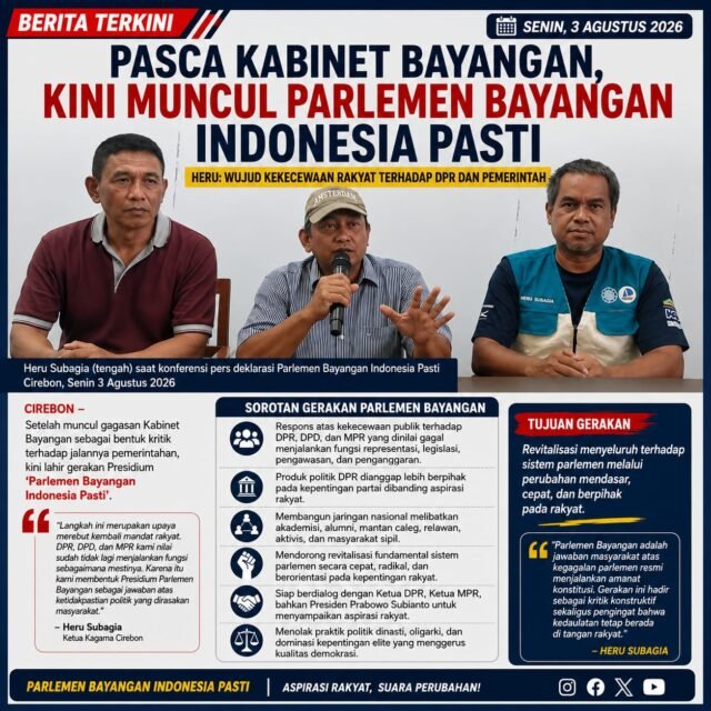 Gerakan Parlemen Bayangan Menggema