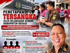 Penetapan Tersangka Tersangka oleh Kejaksaan Negeri Kabupaten Bekasi Bagian Dari Penegakan Hukum dan Penertiban Administrasi Perumda Tirta Bhagasasi