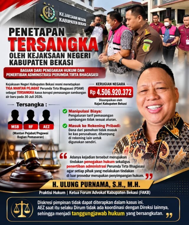 Penetapan Tersangka Tersangka oleh Kejaksaan Negeri Kabupaten Bekasi