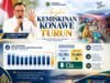 Rekor Tertinggi se-Sultra, Angka Kemiskinan di Kabupaten Konawe Turun Tajam Jadi 11,46 Persen